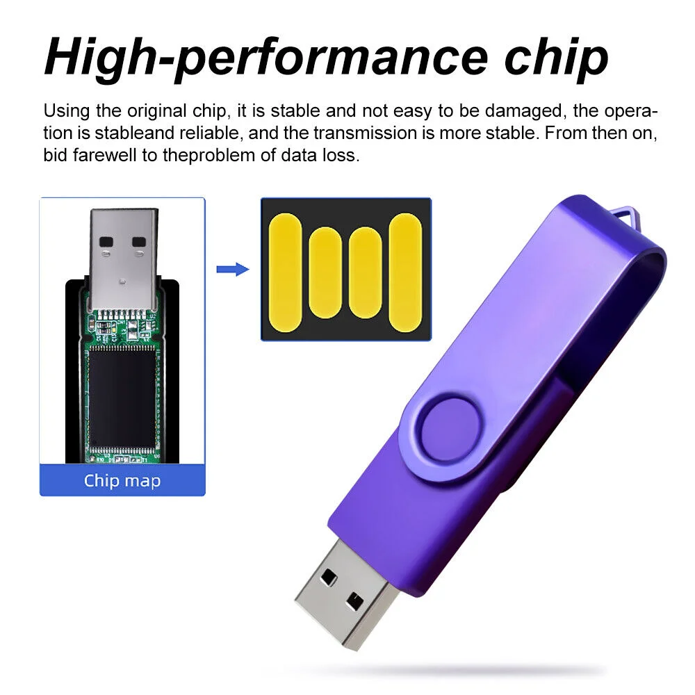 100Pcs/lot USB 2.0 Flash Drive 4GB 8GB Pen Drive 128MB Usb Sticks 1GB 2GB Pendrives 16GB Memory Flash 32GB 64GB U Disk Free Logo-3