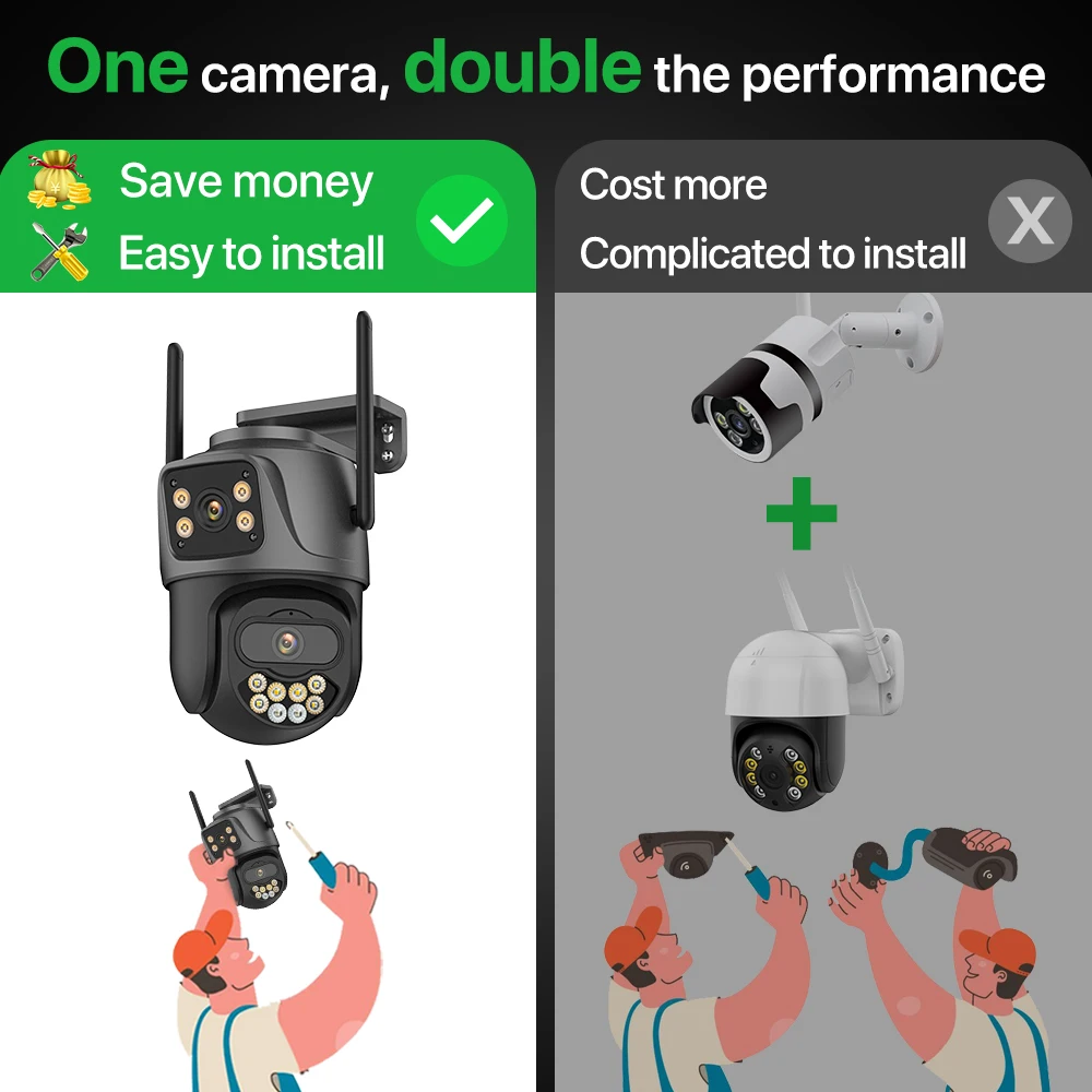 External Wifi PTZ Camera Dual Lens 4K 8MP HD Outdoor IP Camera 4MP Auto Tracking Security Protection CCTV Surveillance iCsee P2P-4