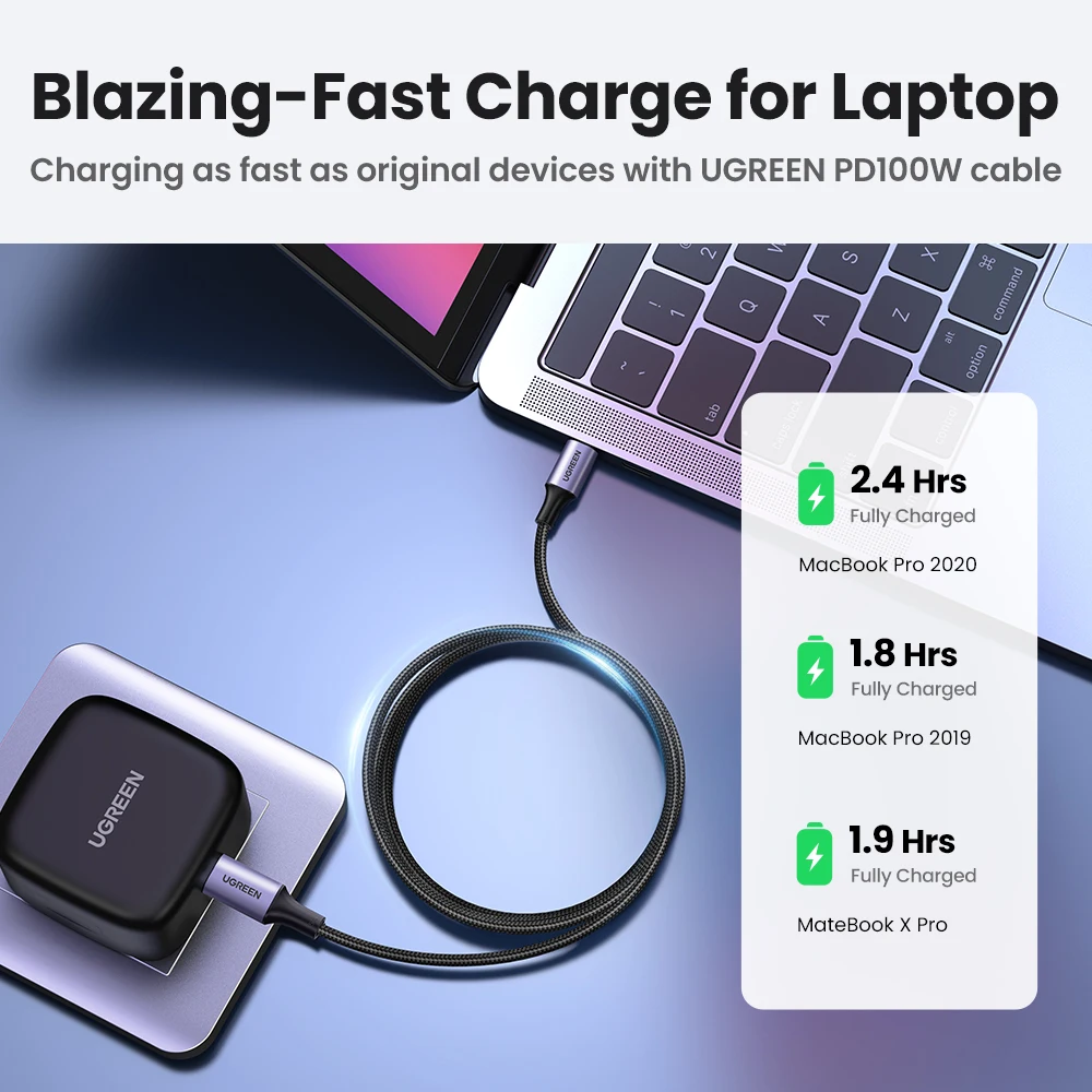 UGREEN 100W USB Type C To USB C Cable For Macbook iPad Samsung Xiaomi PD Fast Charging Charger Cord 5A E-Marker Chip Fast USB C-2
