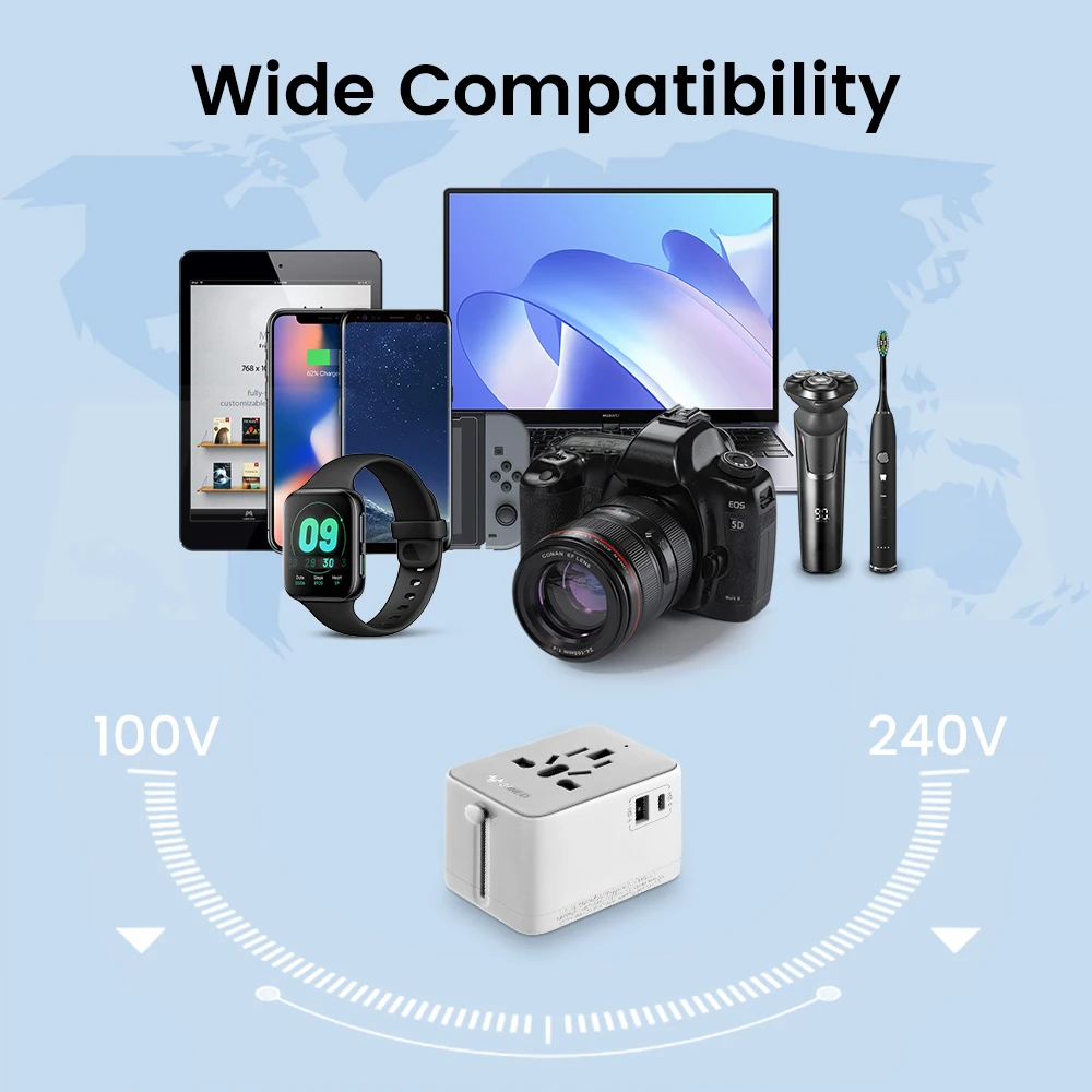GONEO Auto-Reset Universal Travel Adapter with PD USB-C International Plug Adaptor for EU UK USA Thailand Japan Ireland AUS-6