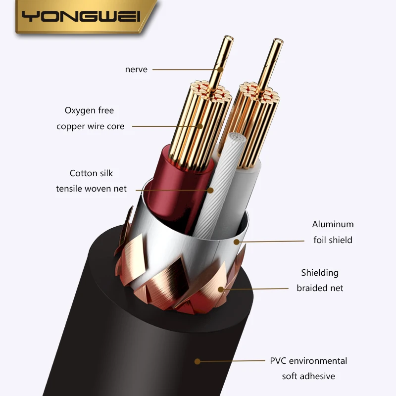 YONGWEI 3.5mm straight to curved audio cable AUX car male to male mobile phone computer speaker headset audio extension cable-3