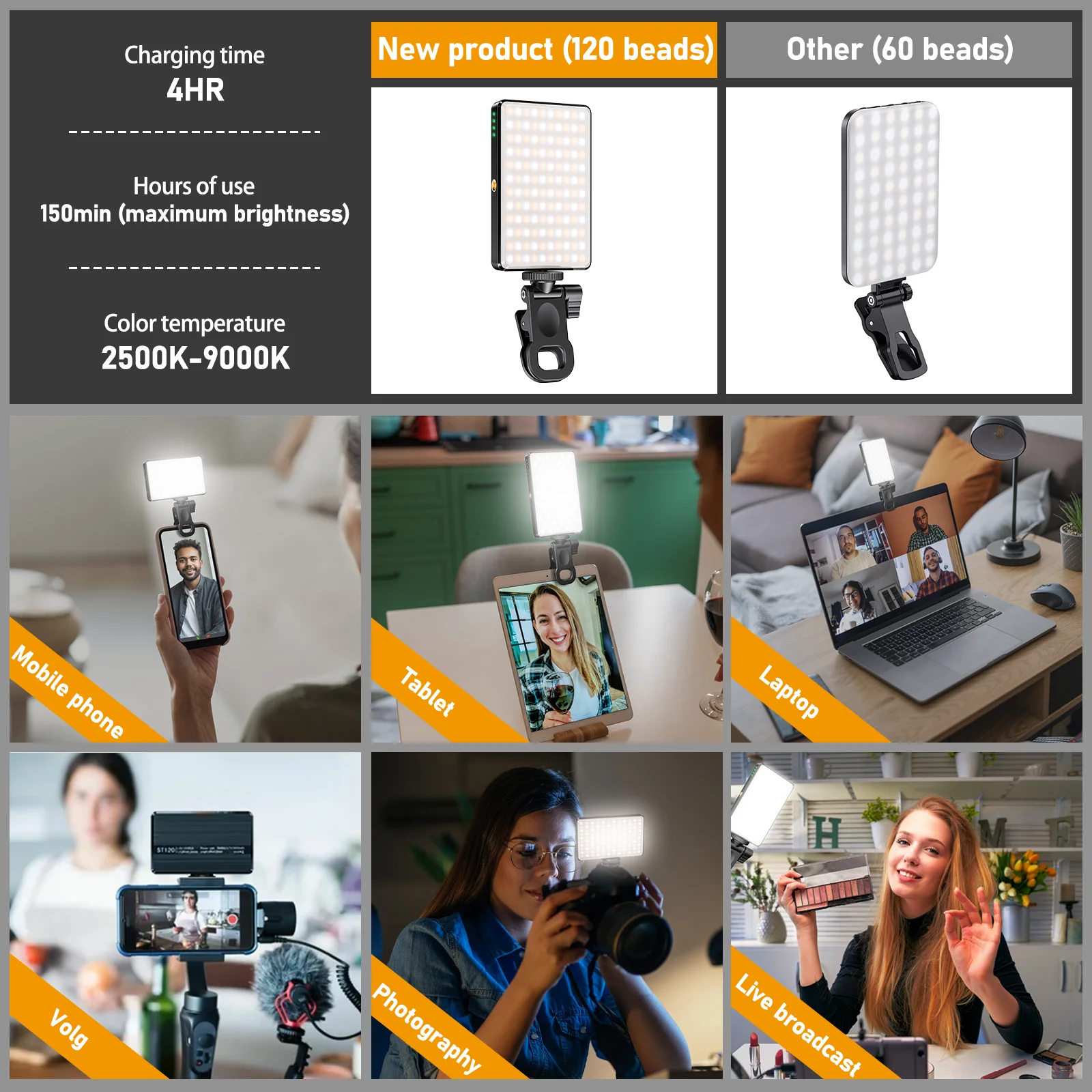 ST-120 LED Video Light Fill Light Rechargeable 3000 MAh Ajusted 3 Light Modes CRI95 Portable Mini Selfie Light 2500-9000K-6