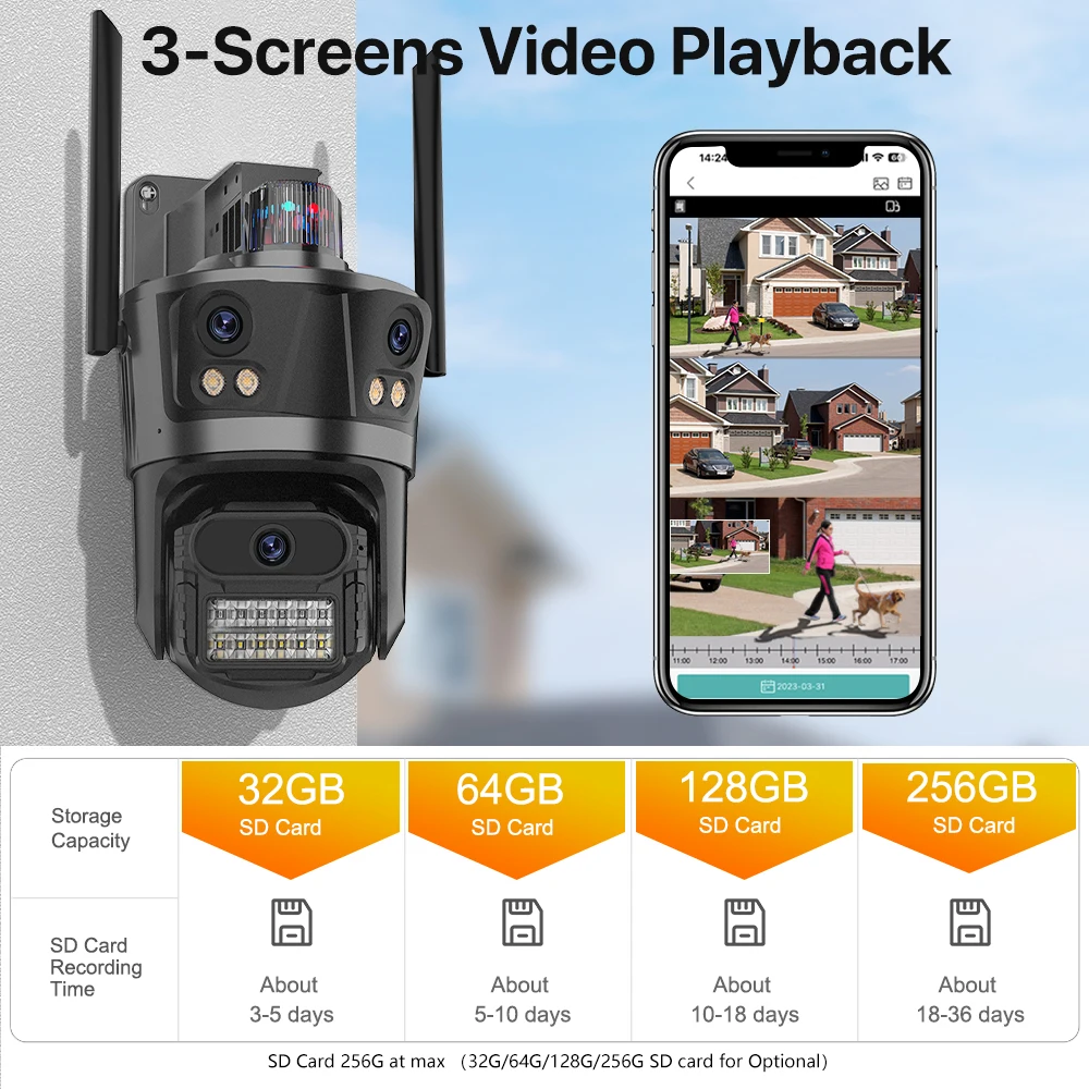 6K WIFI Camera Three Screen Three Lens WiFi Security 4K IP Camera Dual Lens Color Night Vision Auto Tracking Surveillance iCSee-6
