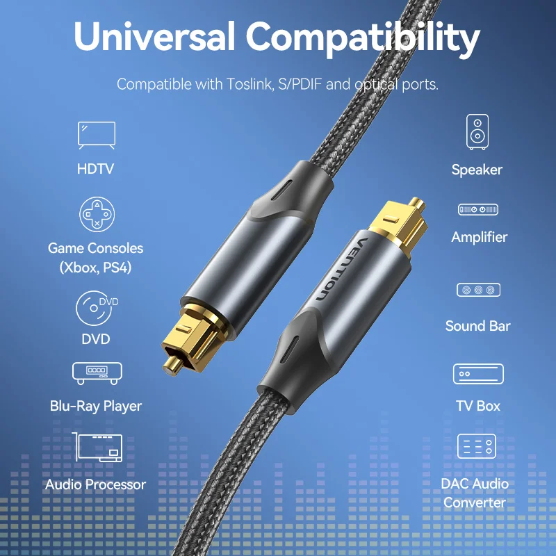 Vention Digital Optical Audio Cable Toslink SPDIF HIFI Sound SPDIF Dolby 5.1 Amplifiers for HIFI Video PS4  DVD Xbox  TV DTS-6