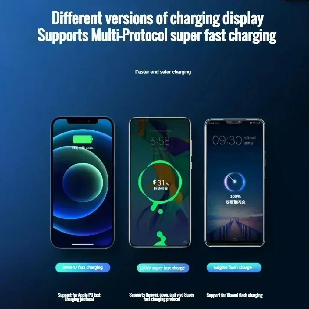Xiaomi 120W Super Fast Charging 50000mAh High Capacity Power Bank Powerbank Portable Battery Charger For iPhone Samsung Huawei-4