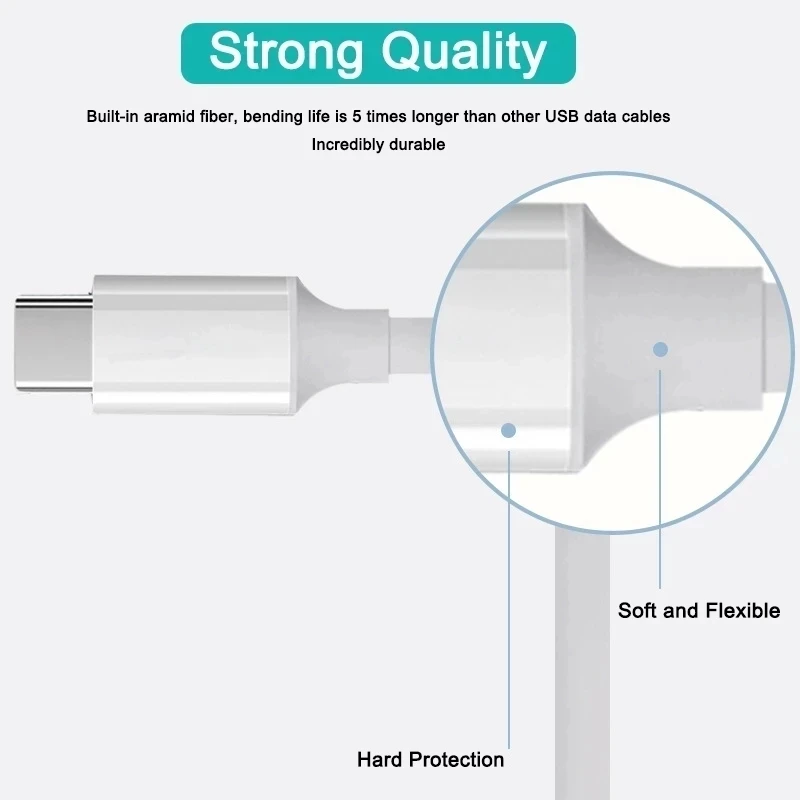 USB Cable PD100W USB C to Type C Fast Charger Cable for Xiaomi Samsung Huawei MacBook iPad 5A Mobile Phone Cord USB Cable Type C-4