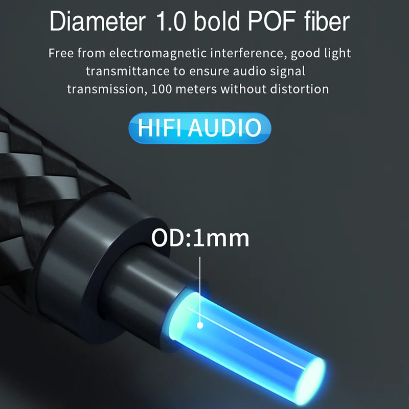Digital Optical Audio Cable Hifi SPDIF Coaxial Cable Toslink for Amplifiers Player Xbox PS4 Soundbar Fiber Cable 1m 2m 3m 5m-3