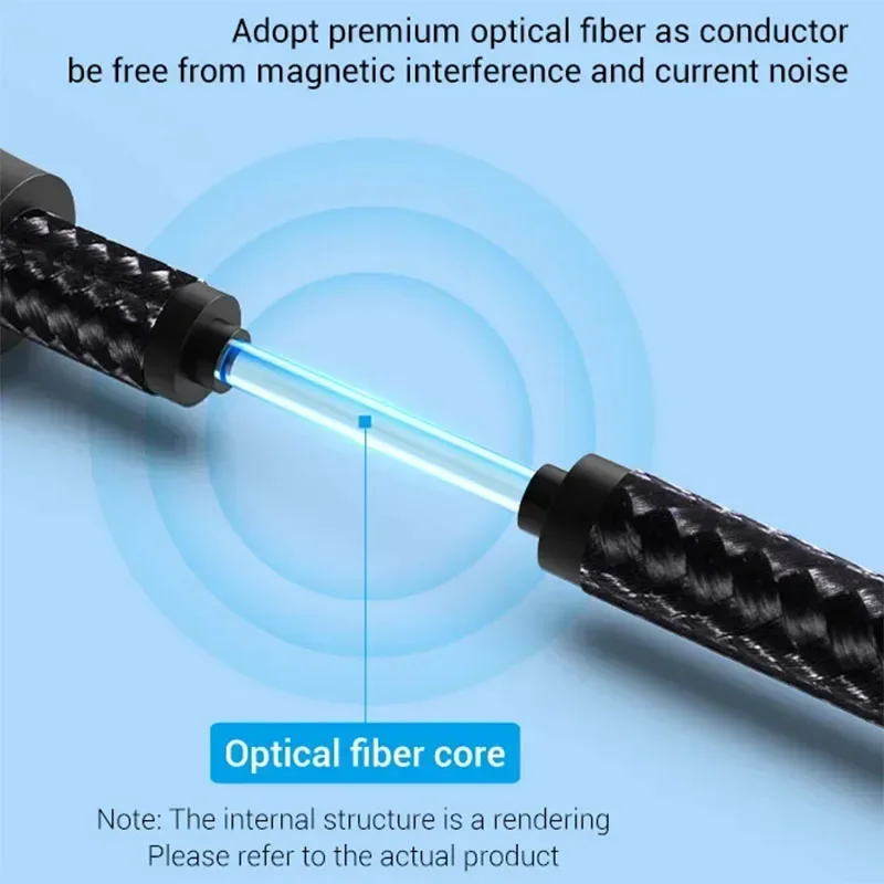HIFI Digital Optical Audio Cable 90 Degree Toslink SPDIF Coaxial Cable  Adapter for Amplifiers Blu-ray Xbox 360 PS4 Soundbar-4