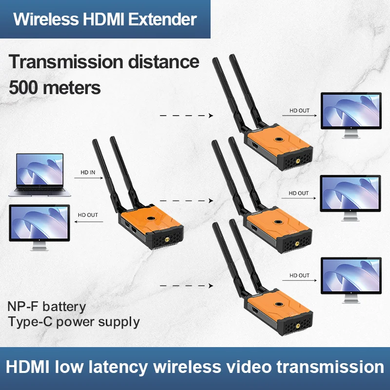 500M Wireless Extender The Content of Small Screens Such As Tablets/Laptops/Cameras Onto High-definition TVs/Monitors/Projectors-2