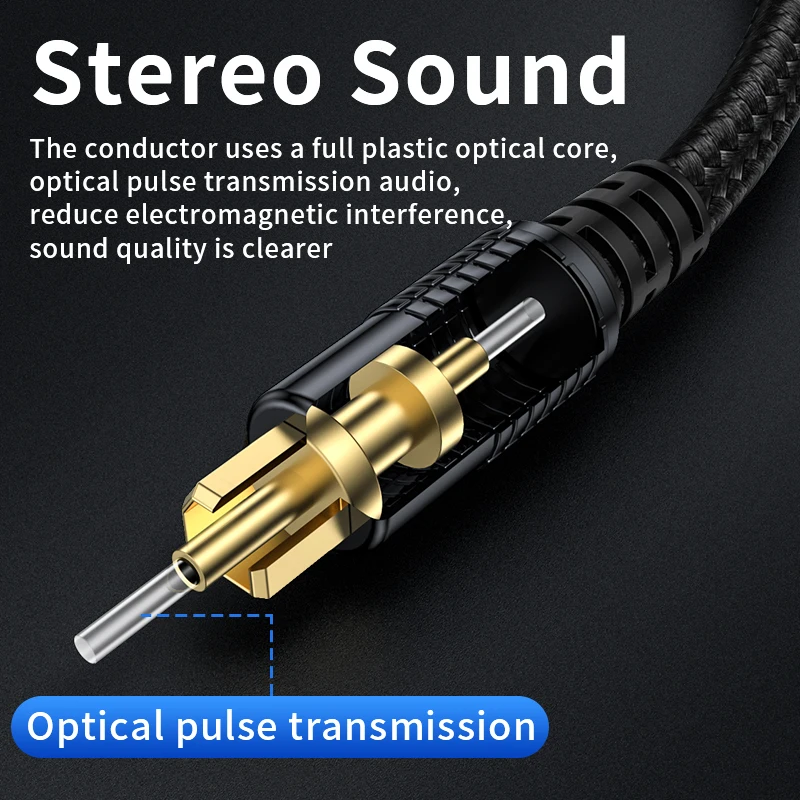Unnlink SPDIF Optical Audio Cable Digital HiFi 5.1 Toslink Cord for Player Soundbar Amplifier Subwoofer Fiber Cable 1 to 10m-4