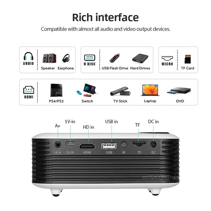 MINI Projector Portable 3D LED Video Projectors Home Cinema Theater Game Laser Beamer Smart TV BOX 1080P 4K Via HD Port A2000-4