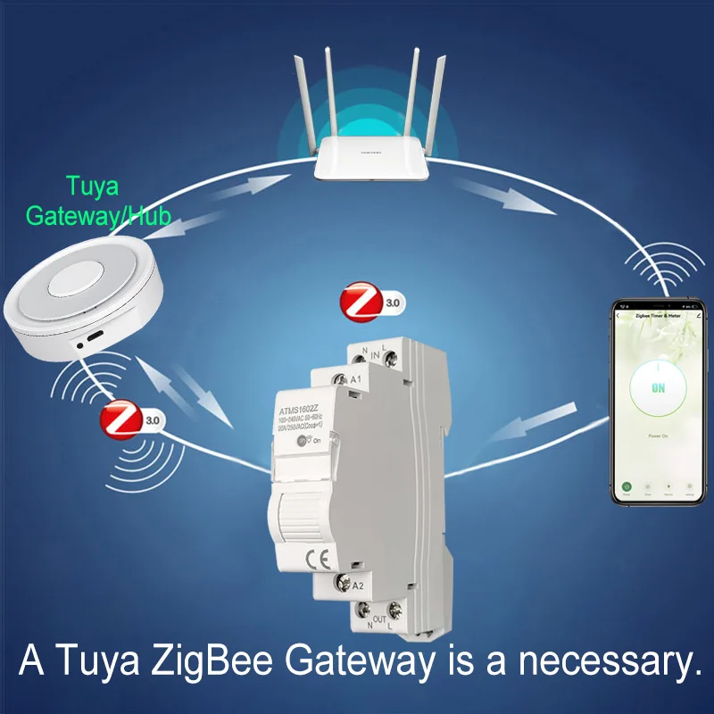 Tuya Smart Life ZigBee 20A Switch and Timer Power Monitor Energy Meter Remote Control Supports Google Home Alexa Home Automation-6