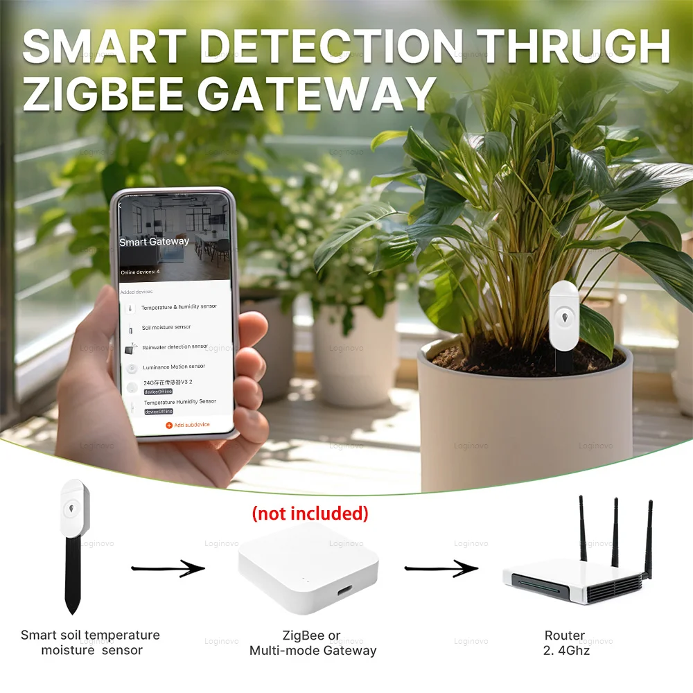 Zigbee Soil Tester Moisture Sensor Meter Tuya Temperature Humidity Moisture Detector Smart Home Automation Irrigation For Plant-2