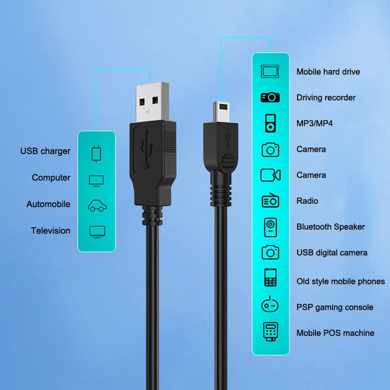 5YOA 0.8M USB Cable 2.0A Male to Mini B 5 Pin 5P T Port MiniUSB for Devices MP3 MP4 Camera Mobile Phone HardDisk Computer-4