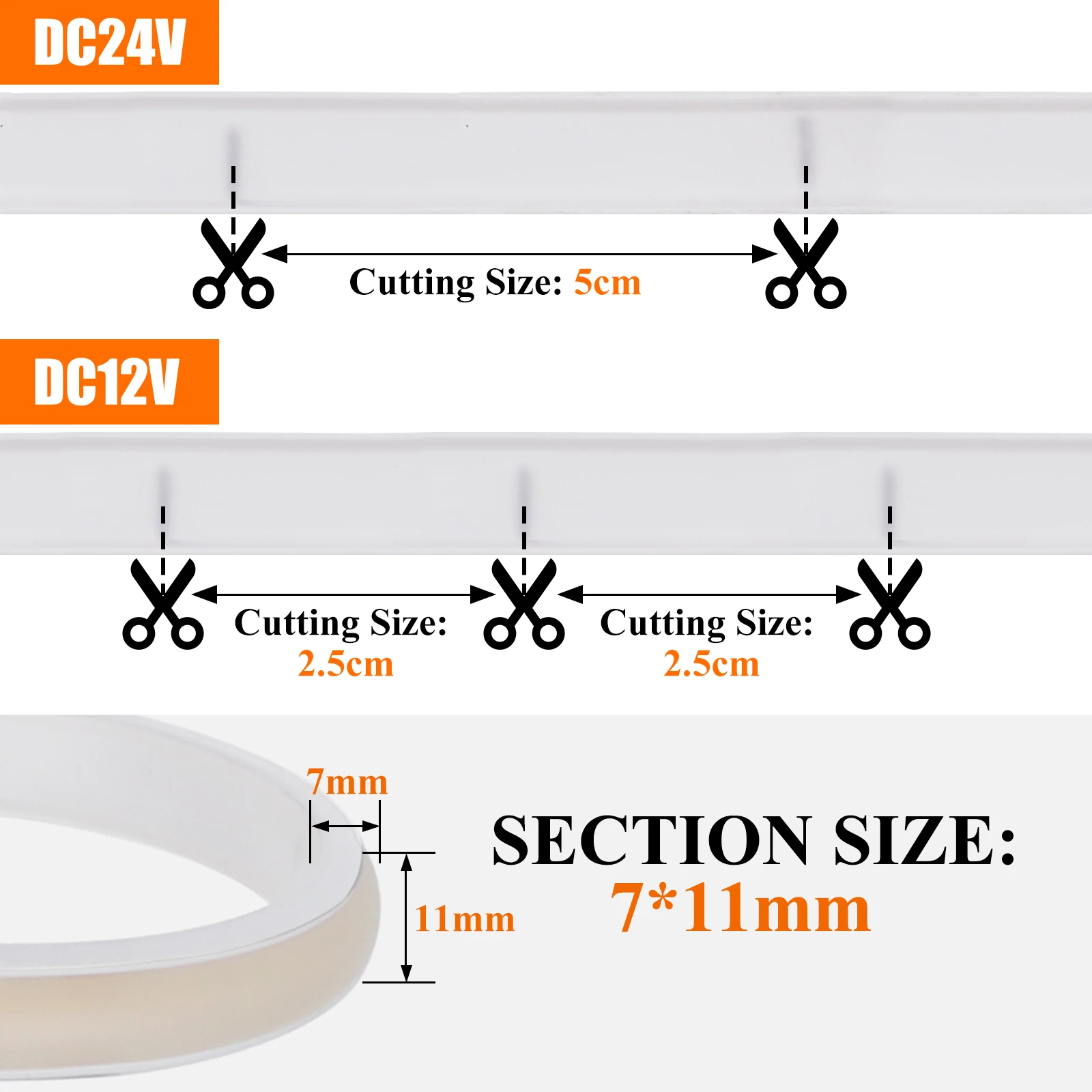 Waterproof COB LED Strip Light 12V 24V Flexible LED Neon Light 0.5-20M 320LEDs High Density Linear Lighting COB LED Lights-6