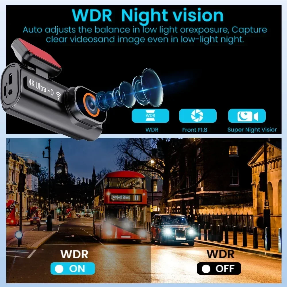 QOZ Dash Cam Dual Lens 4K UHD Recording Car Camera DVR Night Vision Video Recorder Built-In Wi-Fi Support GPS 24H Parking-4