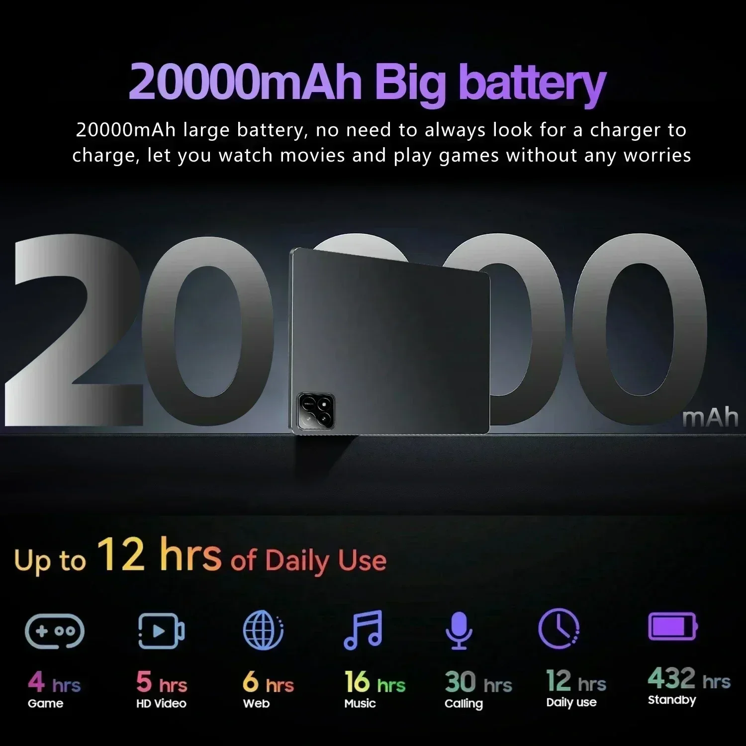 2025 New Original Global Edition Tablet PC Pad 7S Pro Snapdragon 8gen2 Android 14 HD 4K 22GB+2TB 5G Tablet Dual SIM WIFI tablet-6