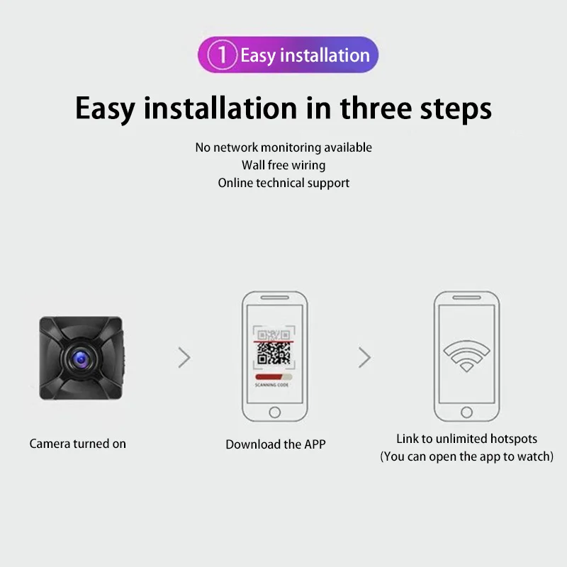 Xiaomi 4K Wireless Camera Mini WiFi IP/AP Remote Monitor Rechargeable Battery Motion Detection Portable Camcorders Home Outdoor-4