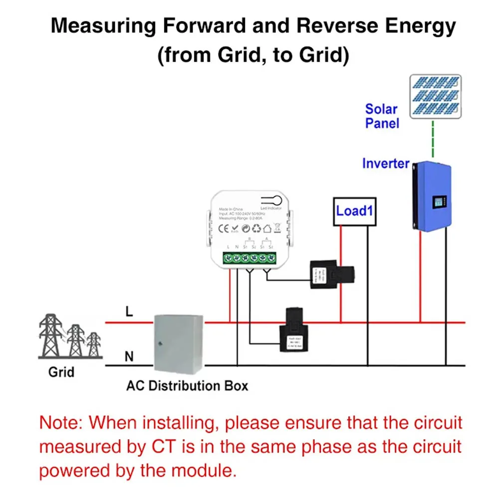 Tuya WIFI Smart Energy Meter Solar PV System Power Production Consumption Bidirectional Monitoring Meter APP Control with CT-5