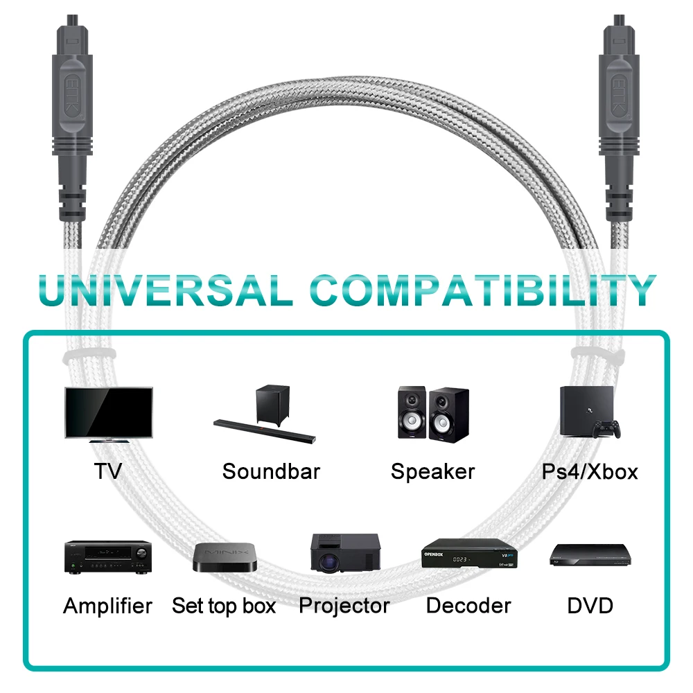 EMK Optical Audio Cable Toslink Cable SPDIF OPT Cable 1m 2m 3m 5m Optical Fiber Cord for Amplifier PS4 Soundbar Speaker Cable-2