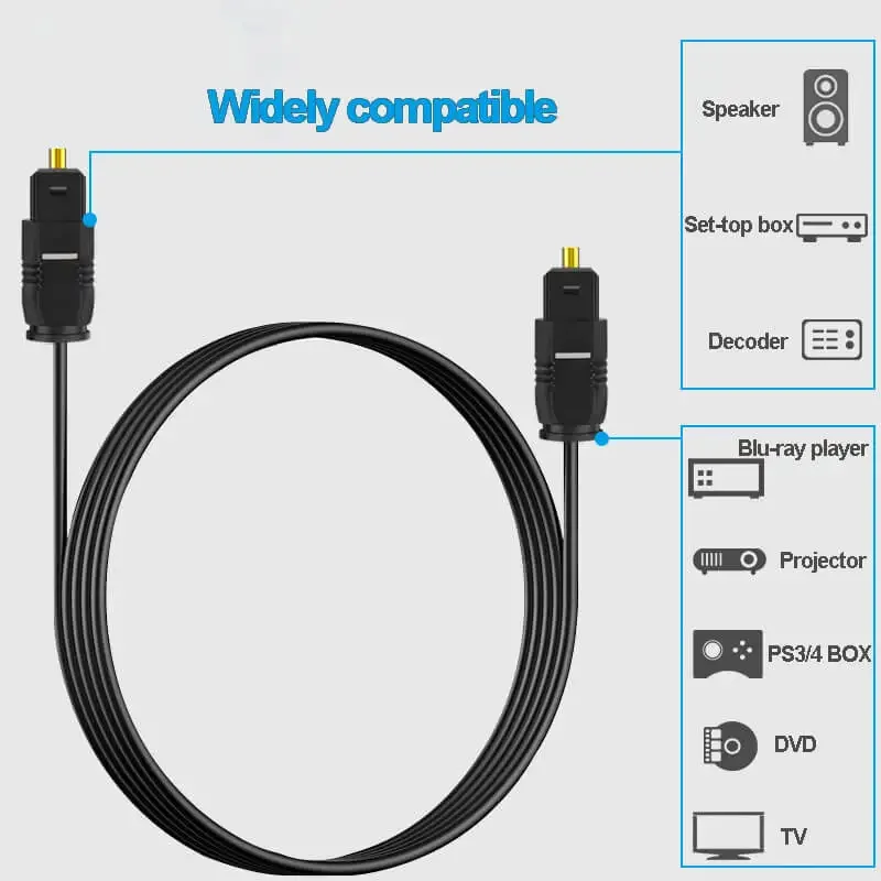 Digital Optical Audio Cable Adapter 5m/8m/10m/15m Fiber Optic Toslink Audio Cable PVC Fiber Audio Cord for Blueray PS3 XBOX DVD-5