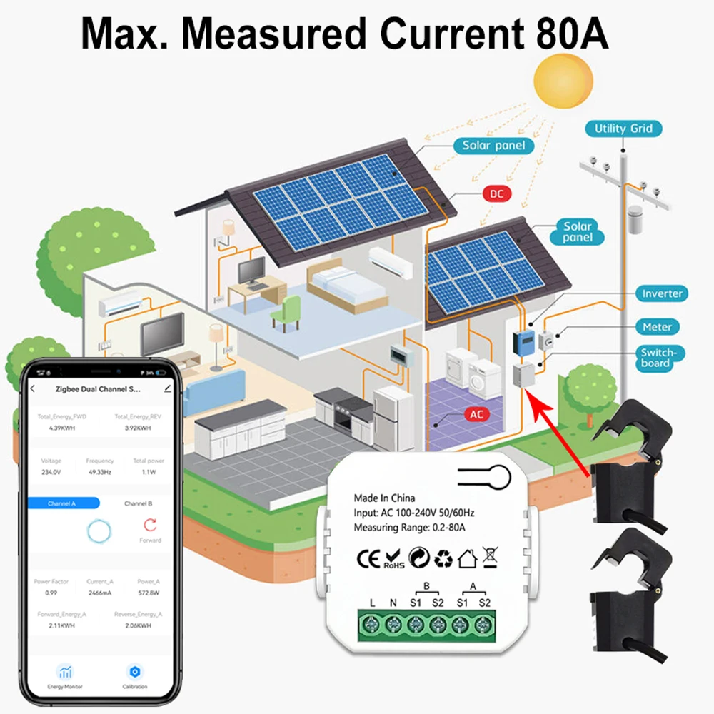Tuya ZigBee Smart Energy Meter Solar PV System Power Production Consumption Bidirectional Monitoring Meter APP Control with CT-2