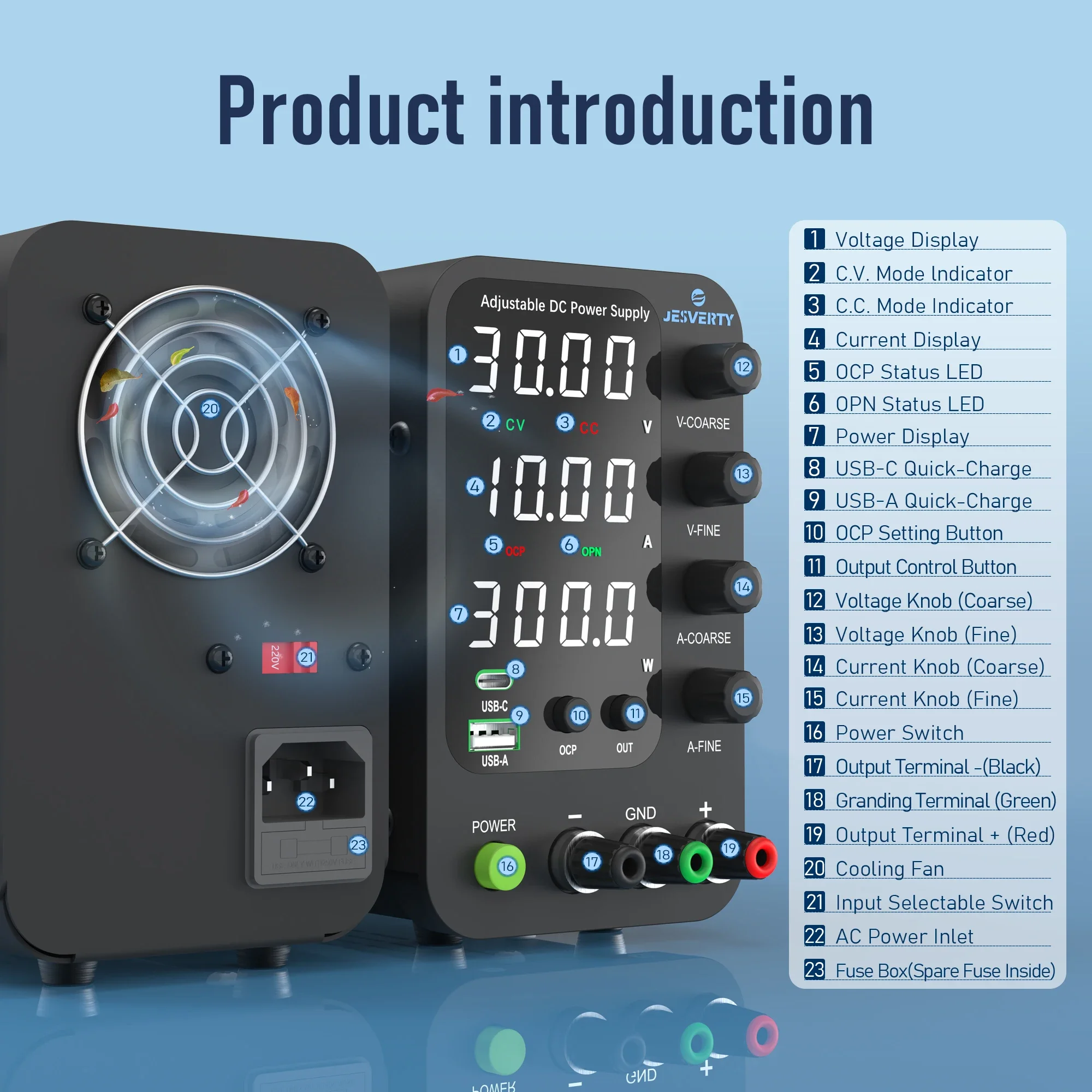 Jesverty DC Lab Power Supply 30V 60V 120V Bench Power Supply Encoder Regulate Voltage and Current Dual Input Voltage 220V/110V-5