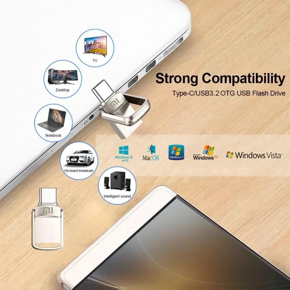 Xiaomi 2TB USB 3.2 Flash Drive High Speed Metal U Disk TypeC Memory Stick Waterproof SSD Storage PC Phone Data Transfer Portable-2