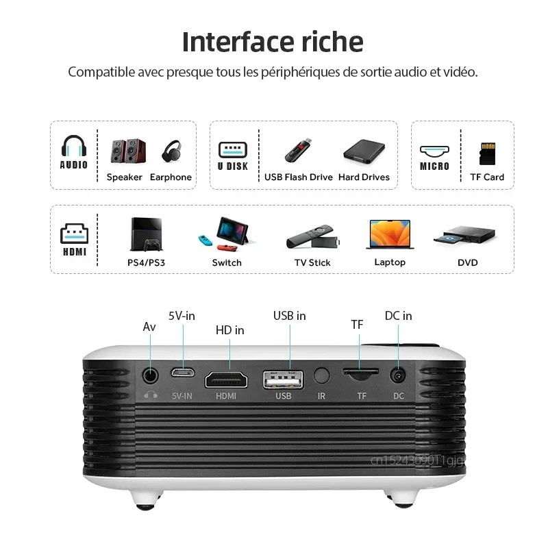 4K 3D Home Cinema Projector with 1080P Full HD Smart TV Laser Beamer for Theater Gaming Experience in Crystal Clear HD-5