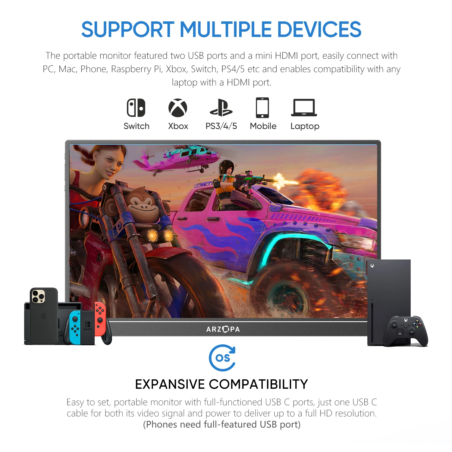ARZOPA 16.1 inches Portable Monitor,144hz,100%sRGB,1080P FHD,IPS Screen, External Second Screen for Laptop/PC/PS5/Mac/Xbox Z1FC-5