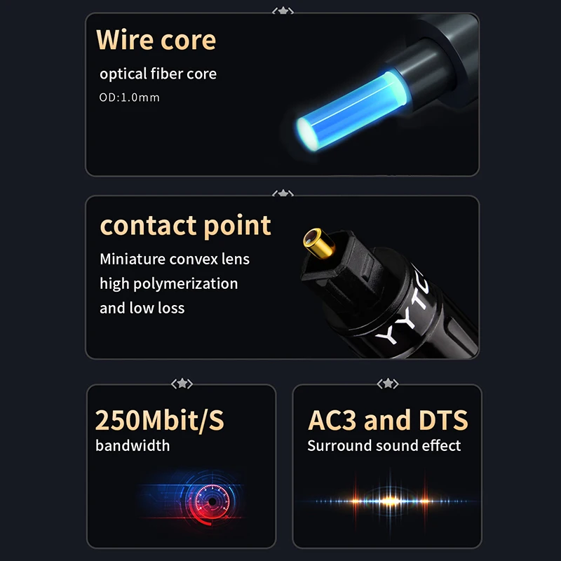 Digital Optical Audio Cable Hifi SPDIF Coaxial Cable Toslink for Amplifiers Player Xbox PS4 Soundbar Fiber Cable 1m 2m 3m 5m-5