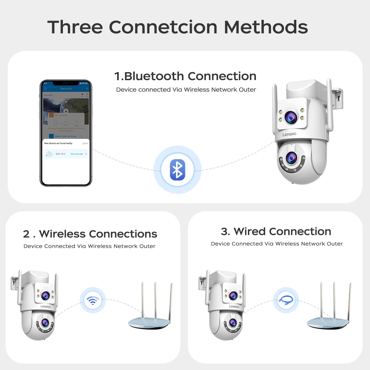 Lenovo 4K WiFi Surveillance Camera 5G Wifi Outdoor Dual Lens PTZ IP Cameras Auto Tracking Audio Video ONVIF Security CCTV Camera-4