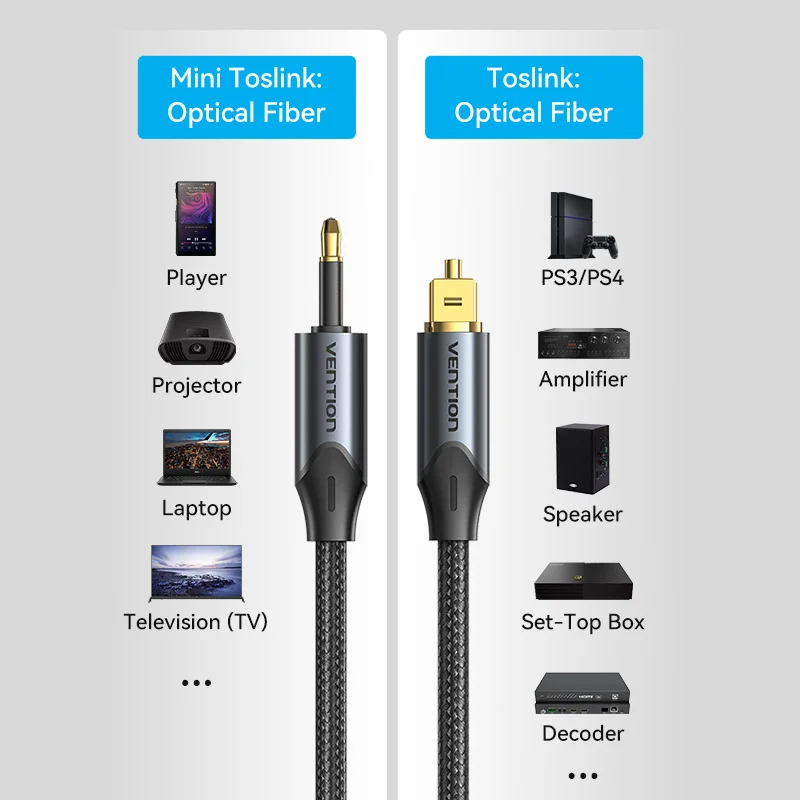 Vention 3.5mm Digital Optical Audio Cable Toslink SPDIF Coaxial Cable for Amplifiers Blu-ray Xbox 360 PS4 Soundbar Fiber Cable-5