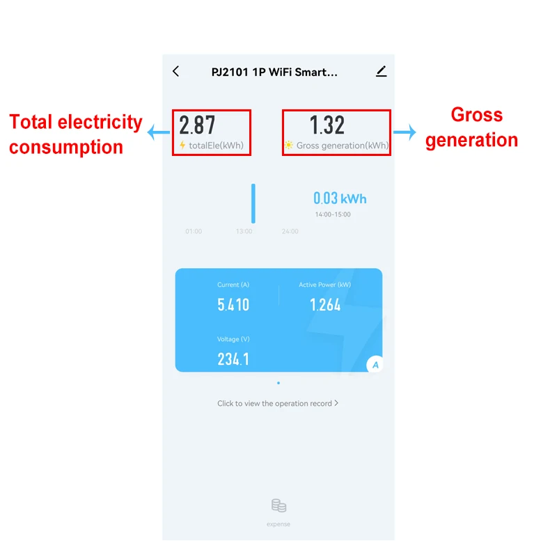 Tuya Smart Bi Directional WiFi Energy Meter 150A Clamp Current Sensor Transformer Solar PV Two Way Power Monitor 110V 240VAC-3