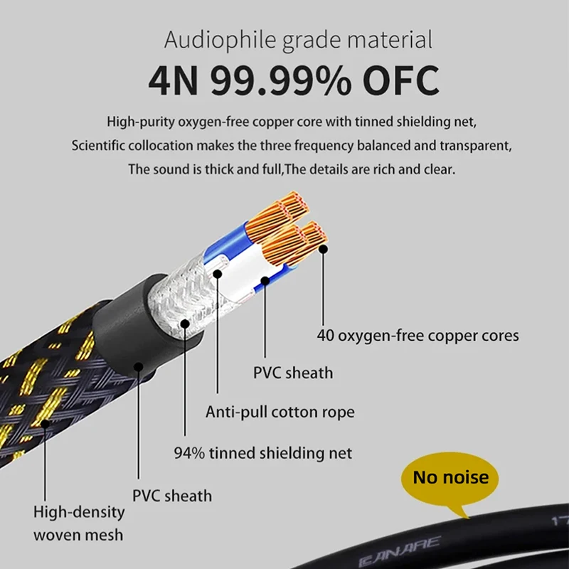 TODN HiFi cable audio RCA cable Audio signal wire plug 3.5mm aux plug convert 2 RCA plug-2