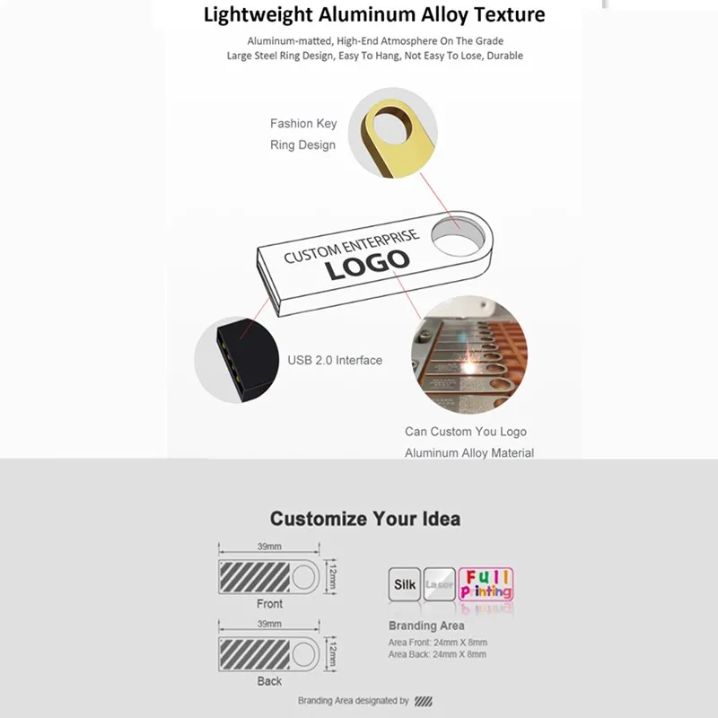 10PCS Metal Pen Drive 64GB 128GB Free Logo USB Flash Drive 32GB Flash Disk 16GB 8GB 4GB 2GB 1GB Memory Stick 512MB Free Logo-3
