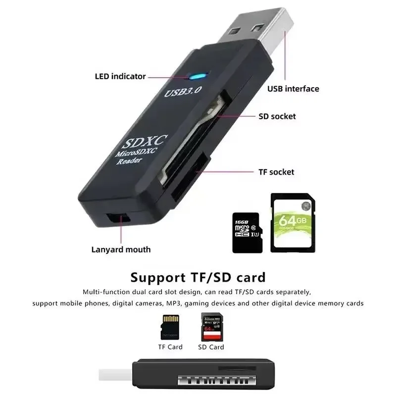 2 In 1 SD Card Reader High Speed Multi Card SD Reader USB 3.0 2.0 Black Reader Supports TF+SD Computer Tablet Laptop Car Mounted-4