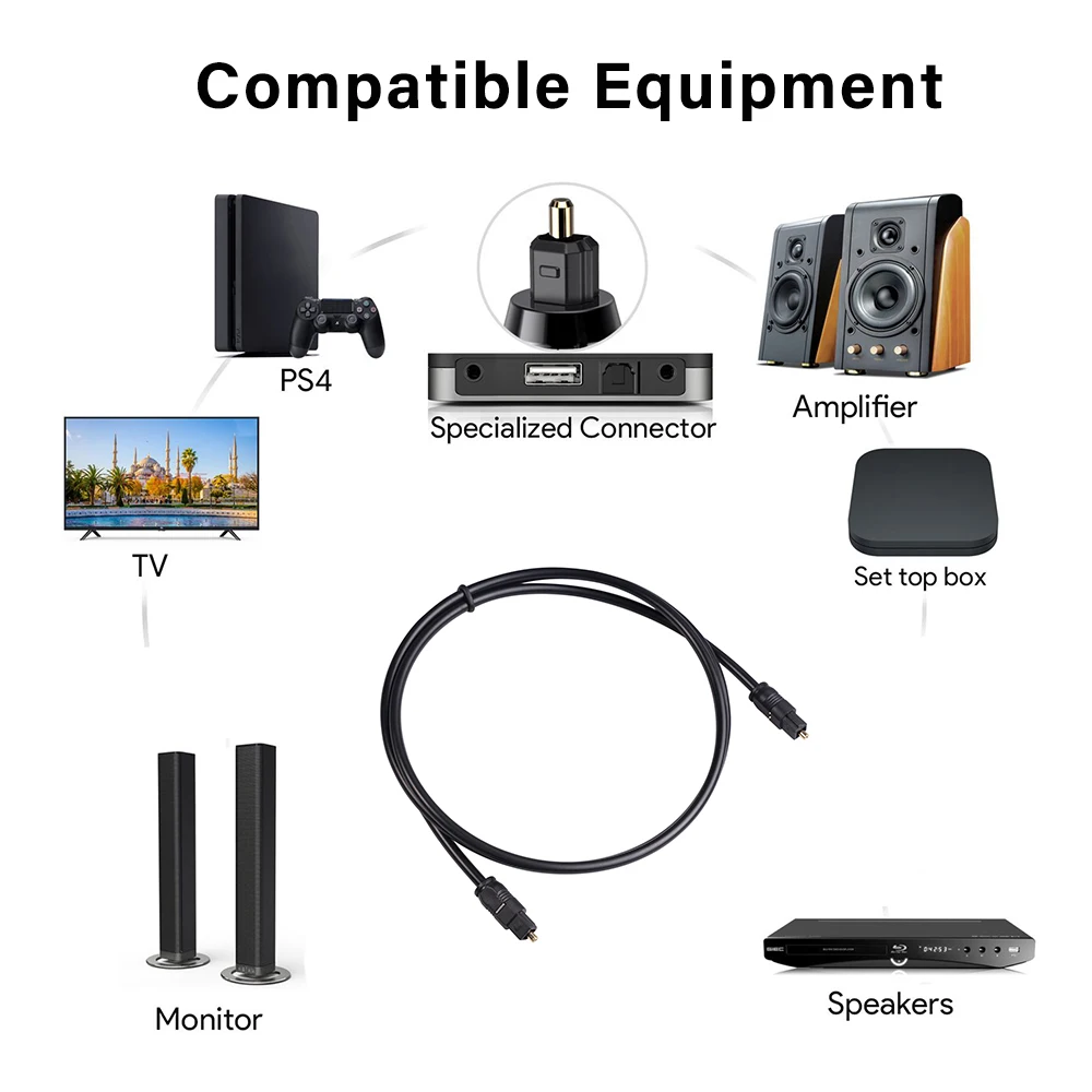 0.5m 1m 1.5m 2m 3m Digital Fiber Optical Optic Audio Cable SPDIF MD DVD TosLink Gold Plated Lead Cord Connect to DVD CD-3