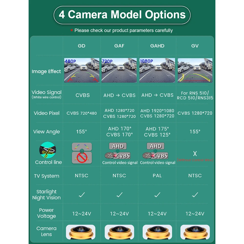170° AHD 1080P Flip Emblem Rear View Reverse Backup Camera For VW Golf 6/7/8 Polo CC Beetle Magotan B6 B7 B8 EOS T-roc Passat-6