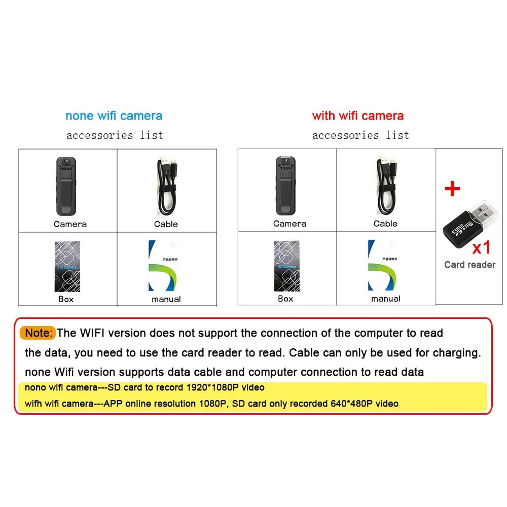WIth Wifi 1080P Body Mini Camera Portable Small Digital Video Recorder Police BodyCam Infrared Night Vision Miniature Camcorder-4