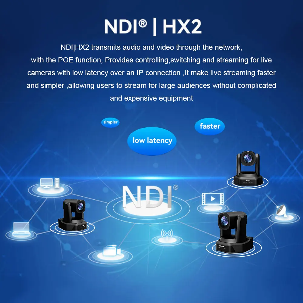 Runpu 1080P/60fps NDI Conference PTZ Video Camera 12/20/30x Zoom Ai Auto Tracking PTZ SDI Camera HDMI USB Outputs Support POE-4