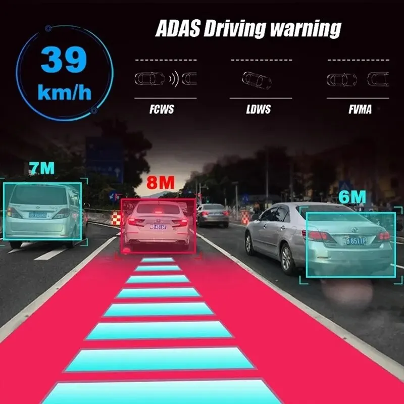 Car DVR Dash Cam Full HD 1080P Dash Cam For DVD Android Player ADAS LDWS Navigation Unit Auto Audio Voice Alarm Video Recording-2