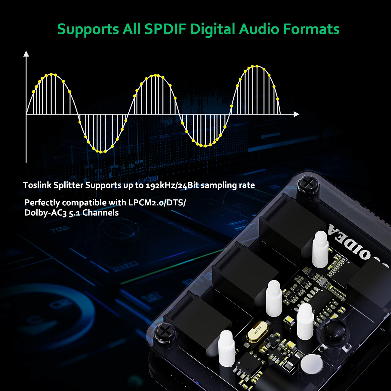 COOIDEA  SPDIF/Toslink Automatic Switch Digital Optical Switcher 3x1 with Wireless Remote Control Supports 192k/24Bit-5