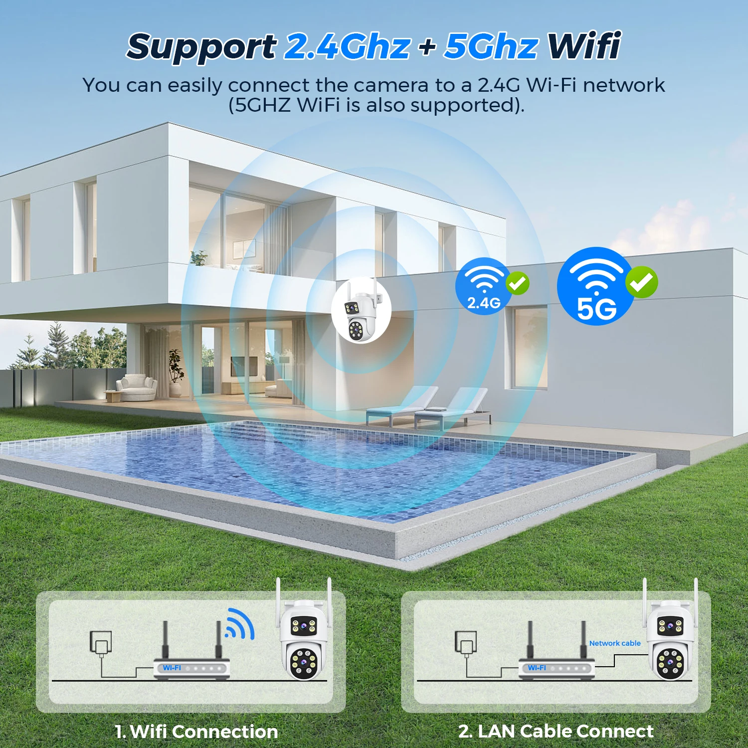 BESDER 8MP IP Camera Wifi 4K Dual Len Outdoor Auto Tracking Night Vision 5G HZ Wifi CCTV Surveillance Camera Security Protection-2