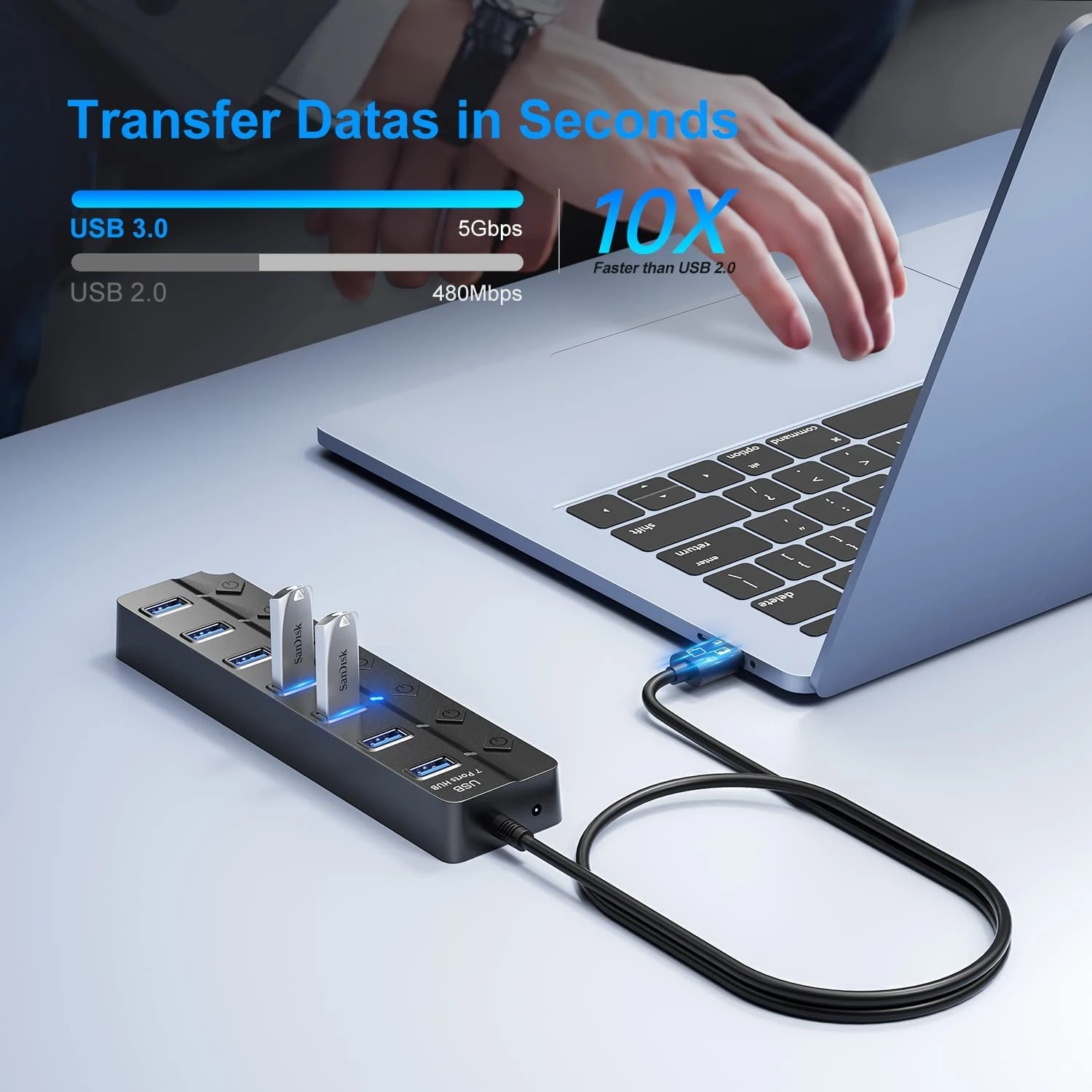 USB Hub 3.0 Multiprise USB High Speed Splitter 7 Port 5Gbps Hub Power Adapter with Switch Long Cable with Multiple Expander Hub-3