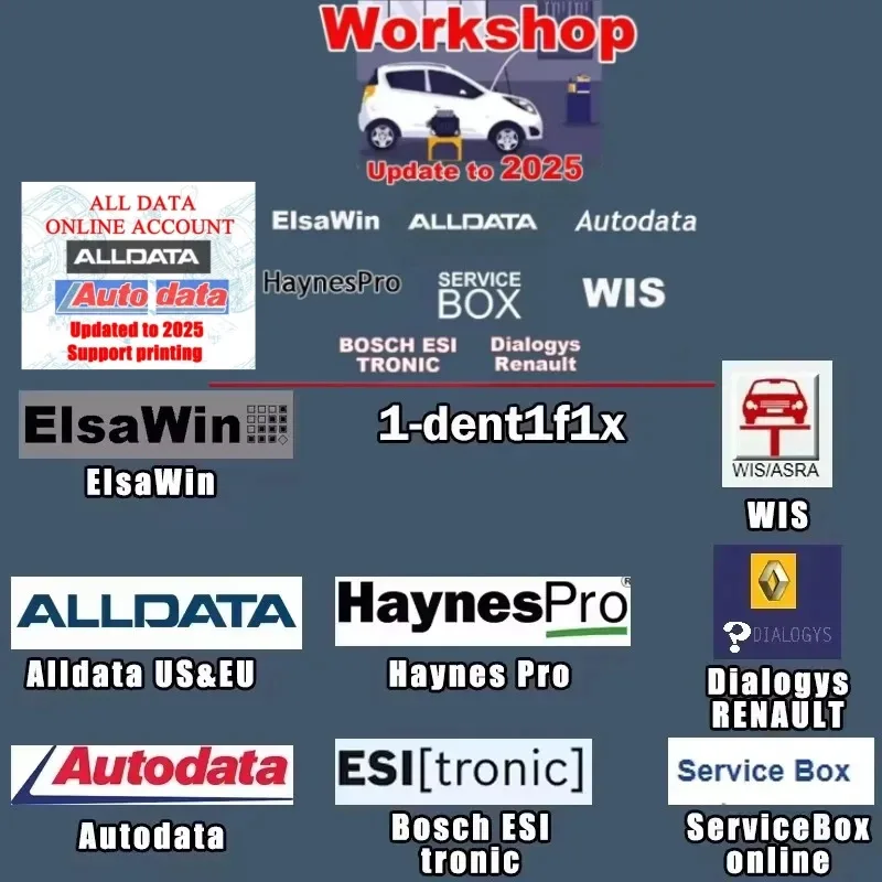 2025 hot! Alldata Repair auto repair software 10.53 All data car software with tech support for cars and trucks offline version-2