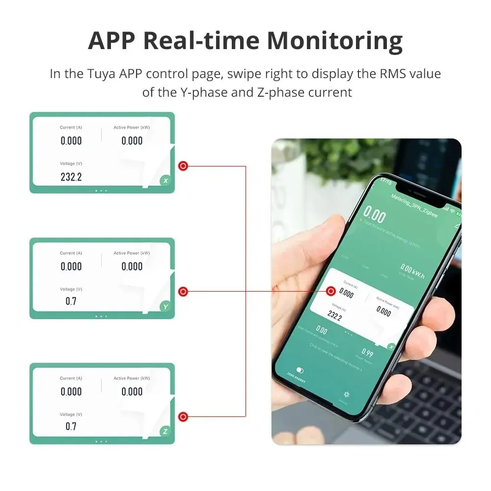 Zemismart Zigbee Smart Energy Meter 3 Phase 4 Wire Power Monitor Sensor Work with Tuya Zigbee2MQTT Home Assistant 208V 415V-2