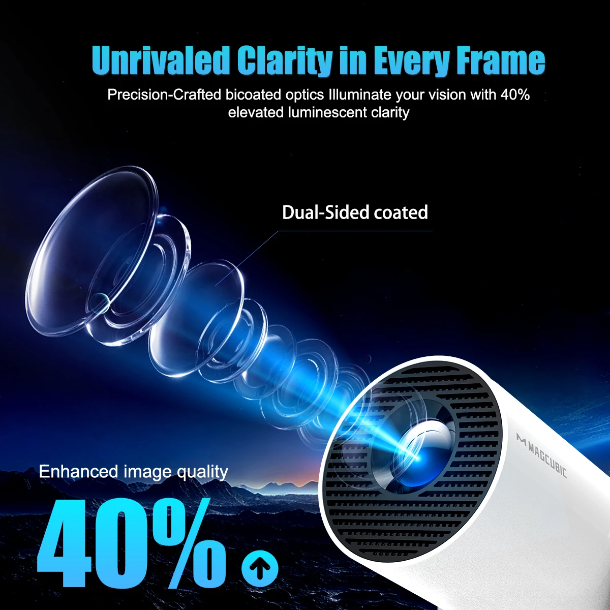 Magcubic 4K Wifi6 Projector Android11 260 ANSI Dual WIFI Allwinner H713 BT5.0 1280*720P Home Cinema Outdoor portable HY300 Pro +-5