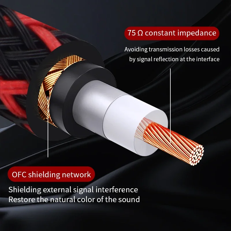 YYAUDIO 4N OFC 75ohm Hifi Digital Coaxial Audio Video Rca Cable Hi-end RCA to RCA Male Subwoofer Audio Cable 1m 2m 3m 5m 8m 10m-5