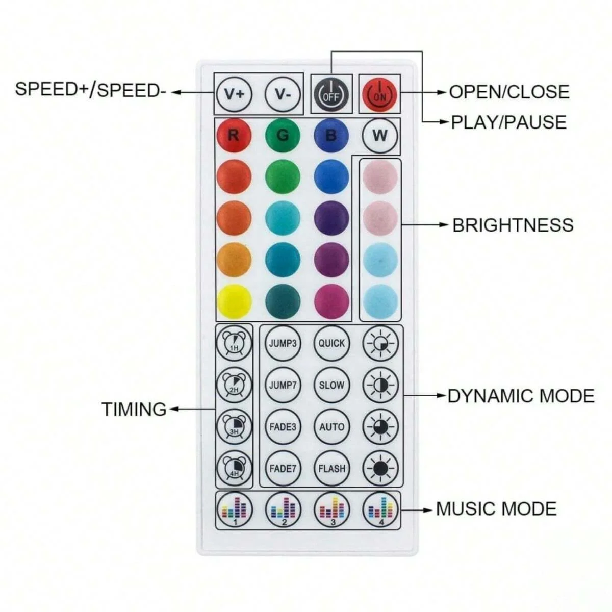 Color RGB 5050 LED Strip Bluetooth Tape Decor for Room LED 10m 15m 20m 30m PC TV backlight Neon LED Lighting Cветодиодная лента-2